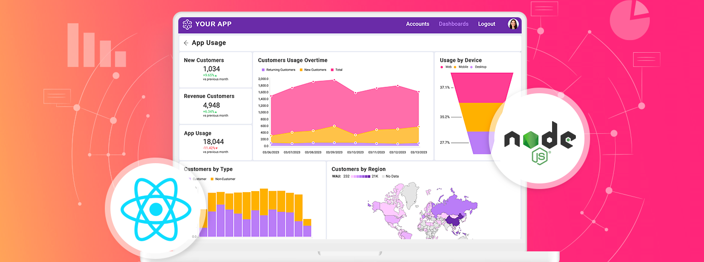 self-service bi for react-based applications