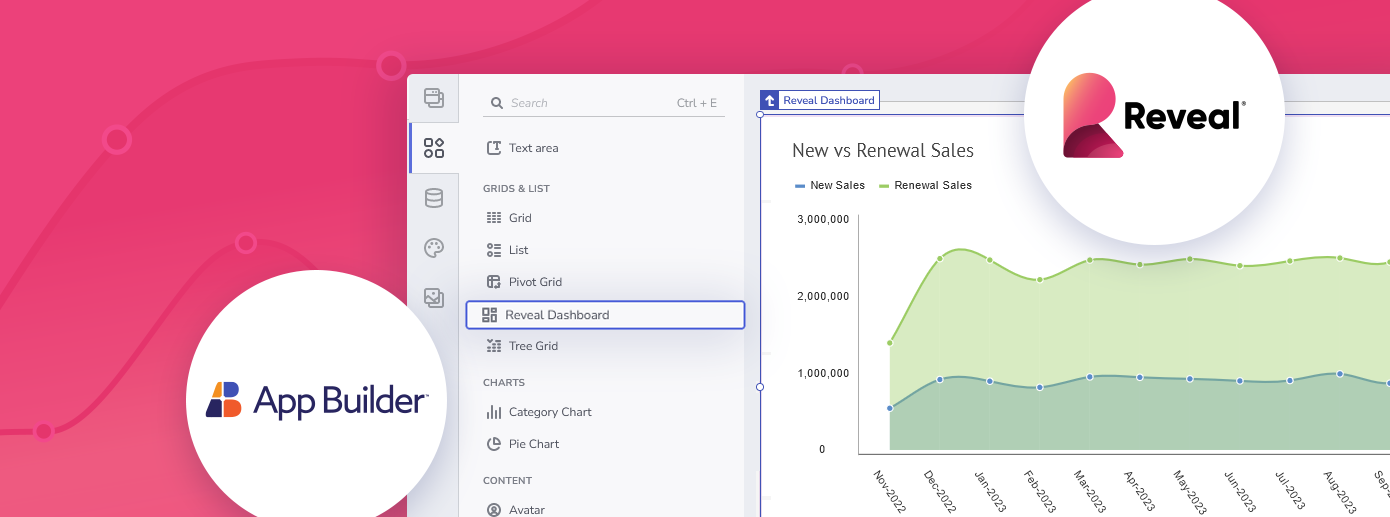 accelerating digital transformation with reveal and app builder