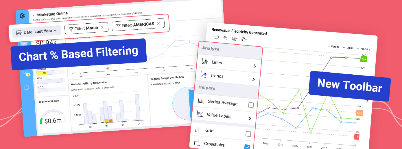 Reveal 1.6.7 Is Here! Chart % Based Filtering, Enhanced Security for SQL Data Sources, and More...  